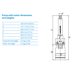 Soldrevet markpumpe S1-200