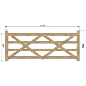 Country Farmer grind 240cm tryckimp