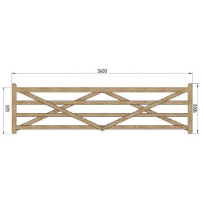 Country Farmer grind 360cm tryckimp